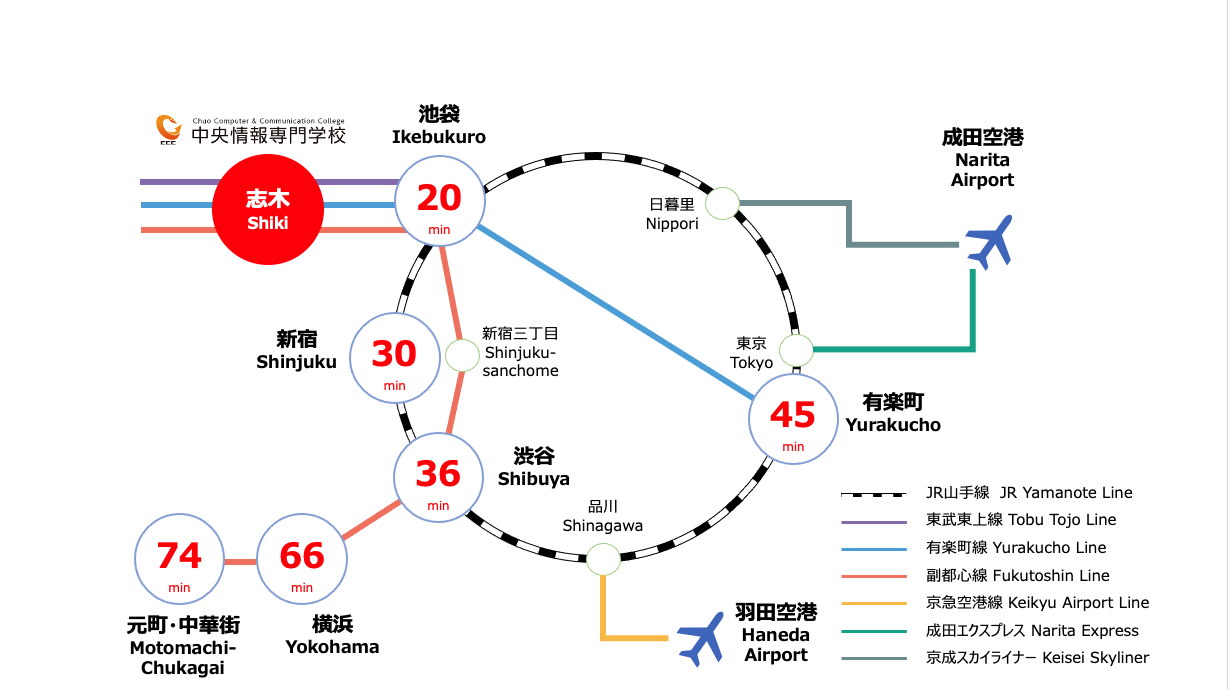 route map