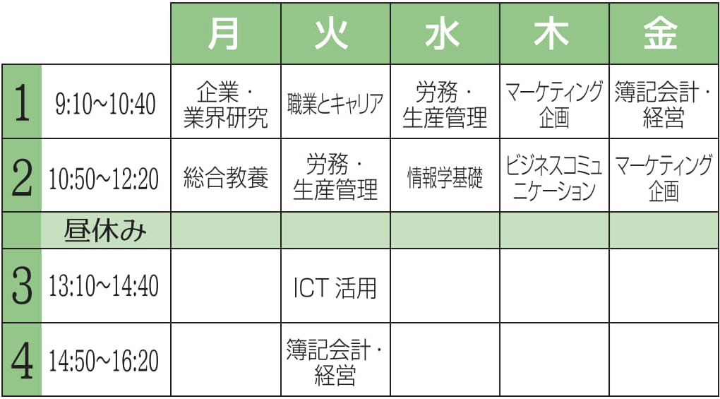 ビジネスデザイン学科時間割
