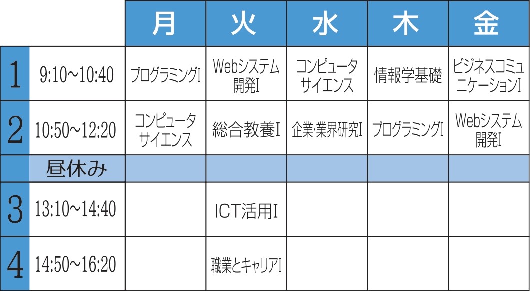 IT-WEB学科時間割