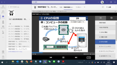 情報学基礎